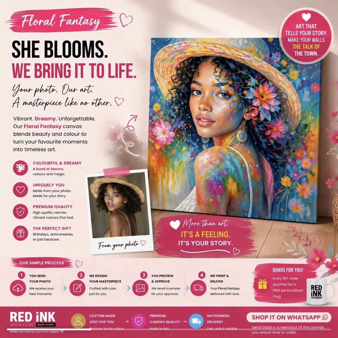 Floral Fantasy Canvas