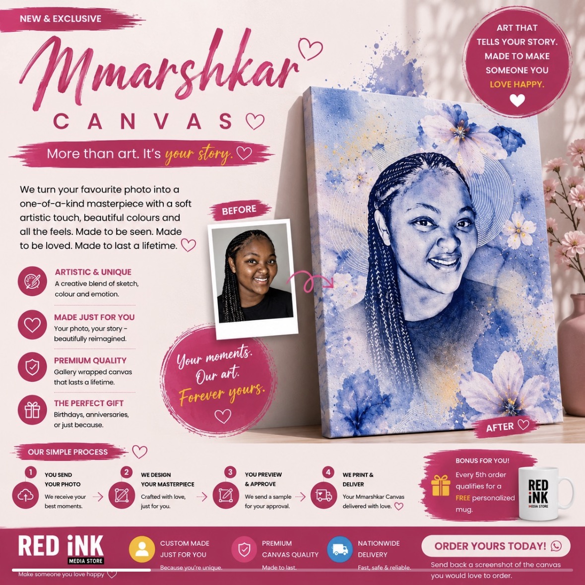 Mmarshkar Canvas